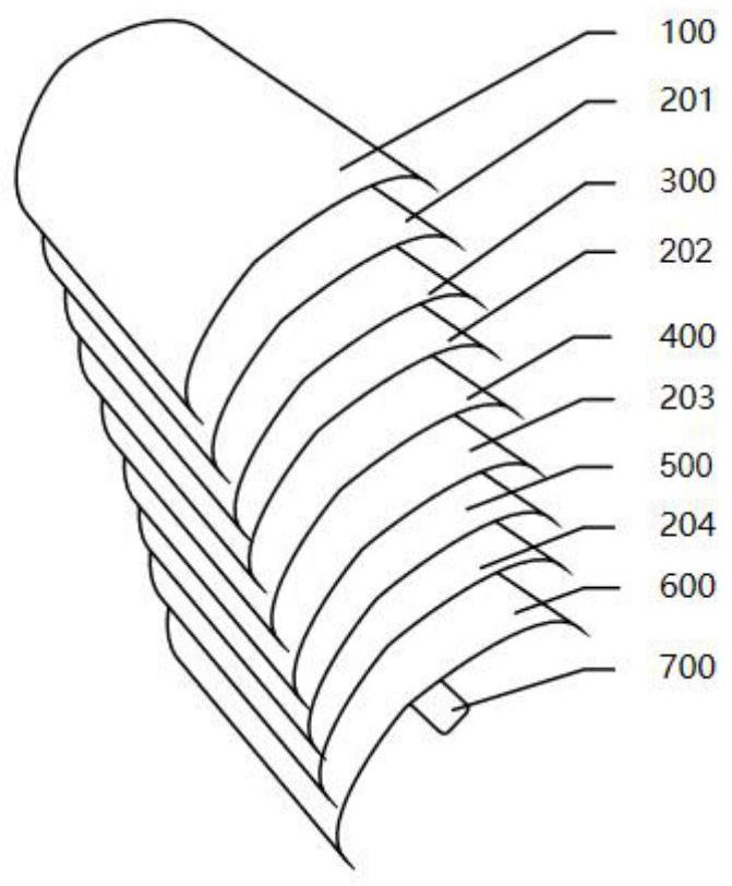 Photovoltaic outer covering part for automobile and preparation method of photovoltaic outer covering part