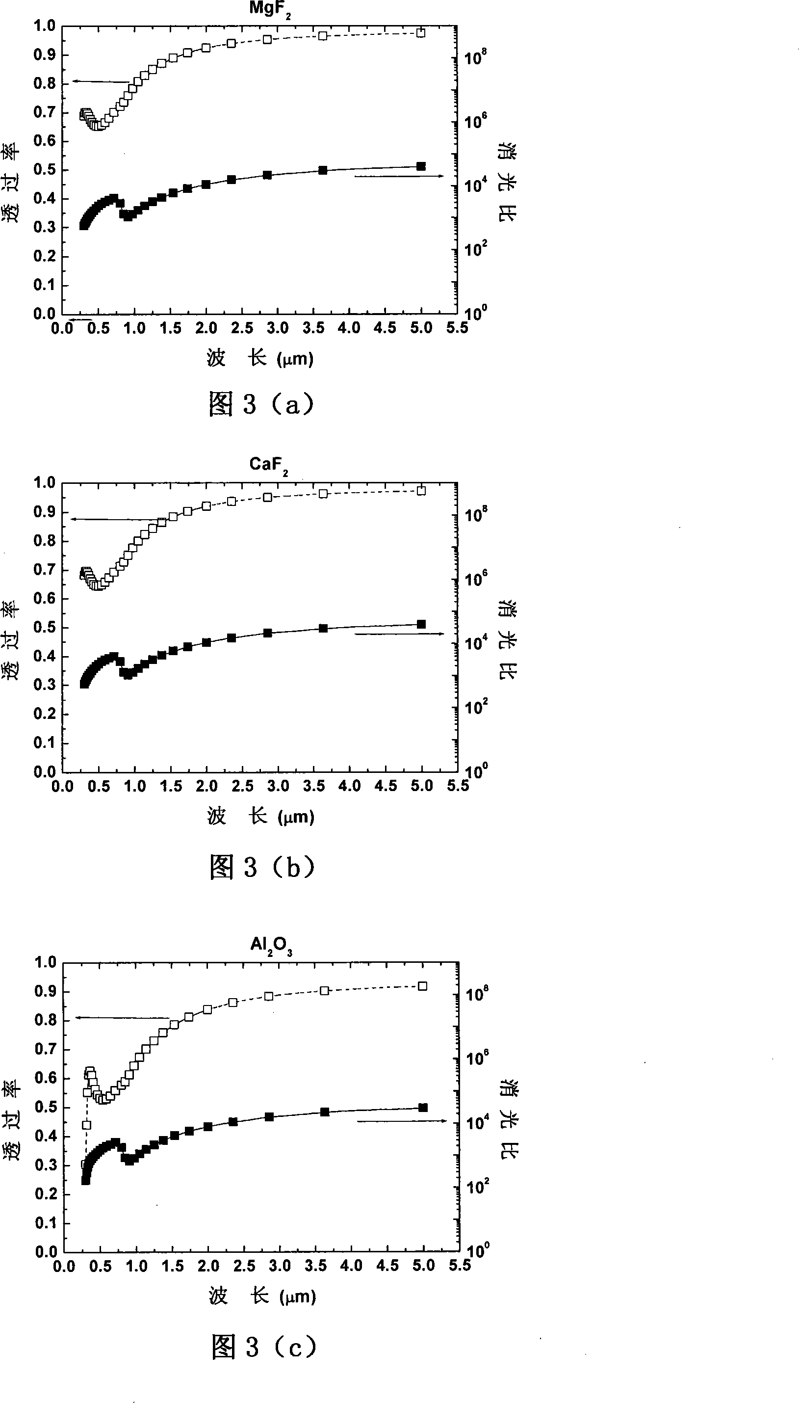 Wire grating wideband polarizer and method of producing the same