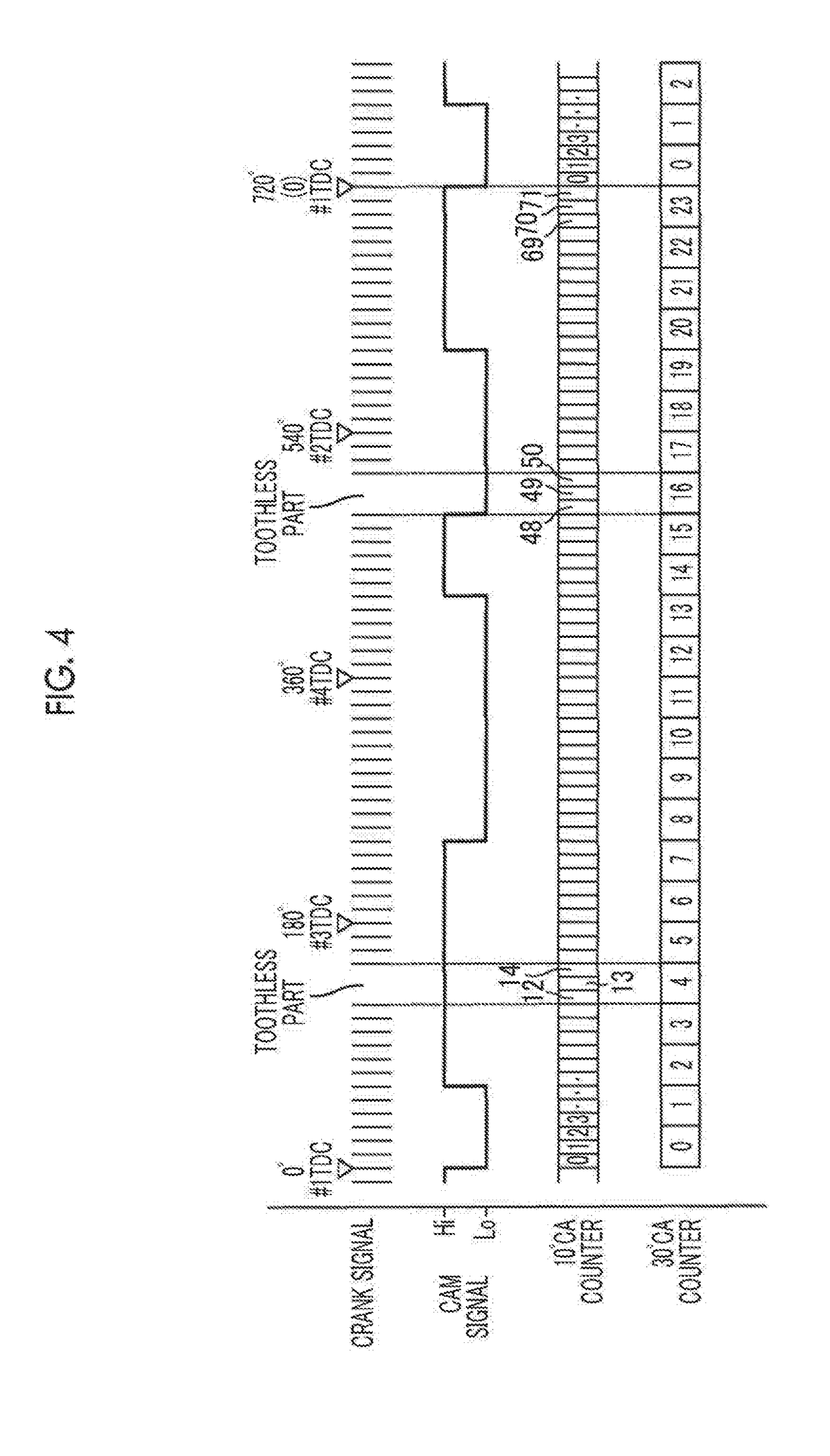 Control device for engine and control method of engine