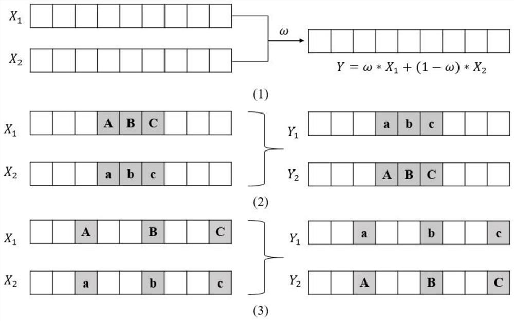 Subway safety anti-collision timetable optimization method based on hybrid intelligent algorithm