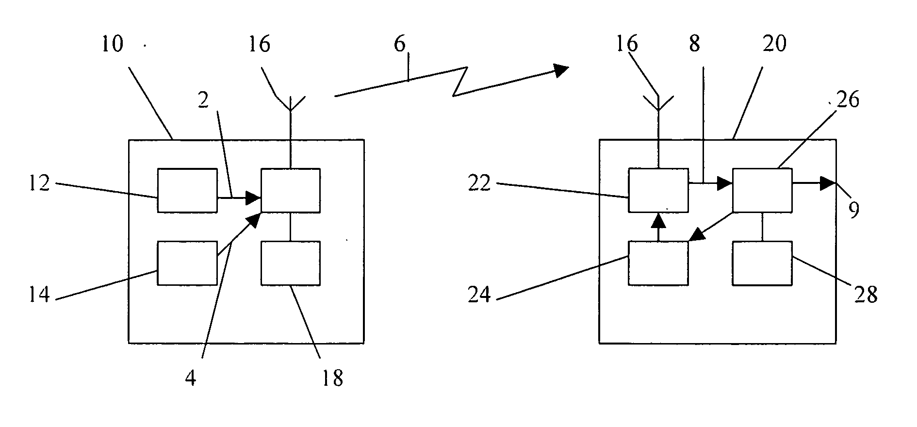 Spread spectrum acquisition