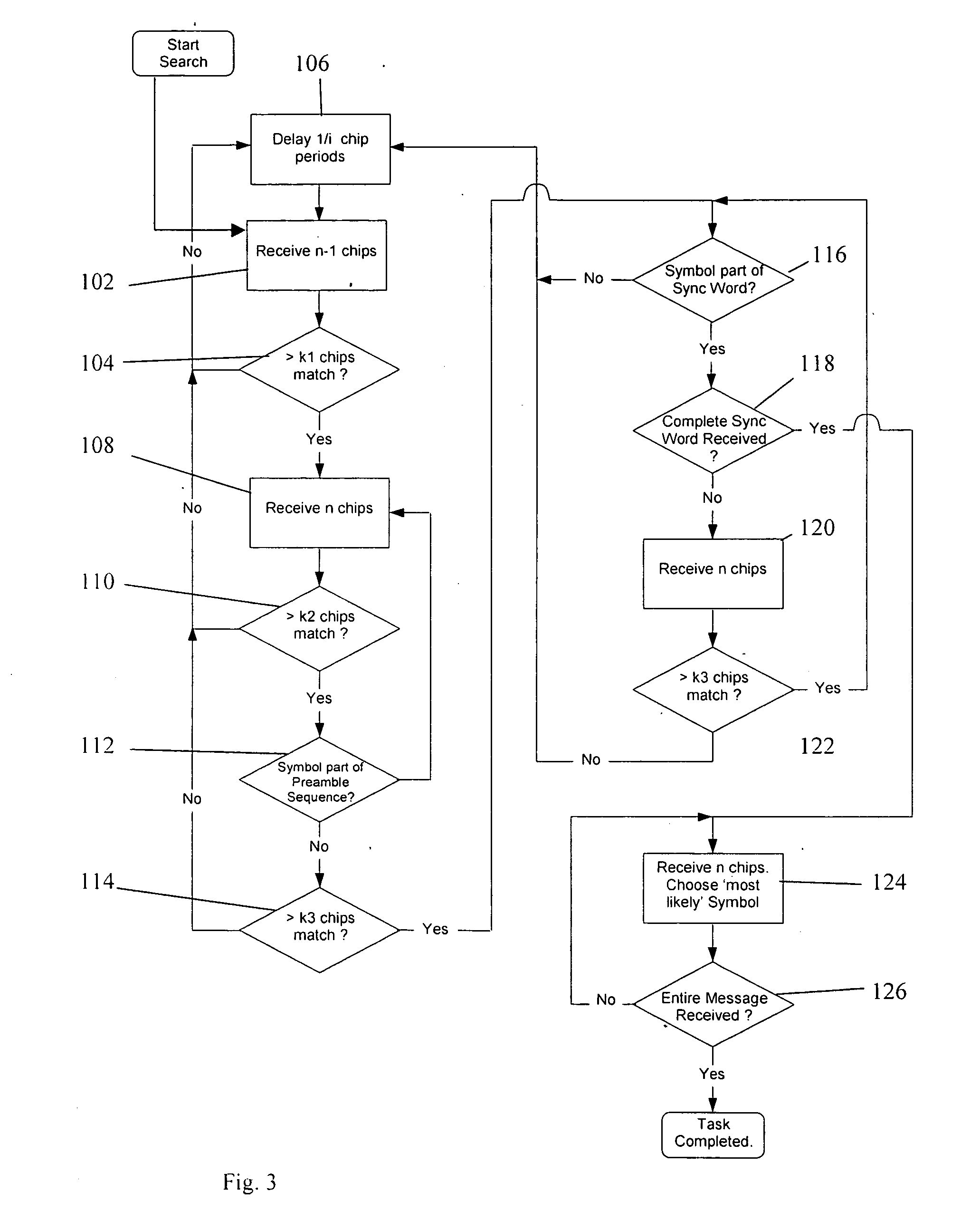 Spread spectrum acquisition