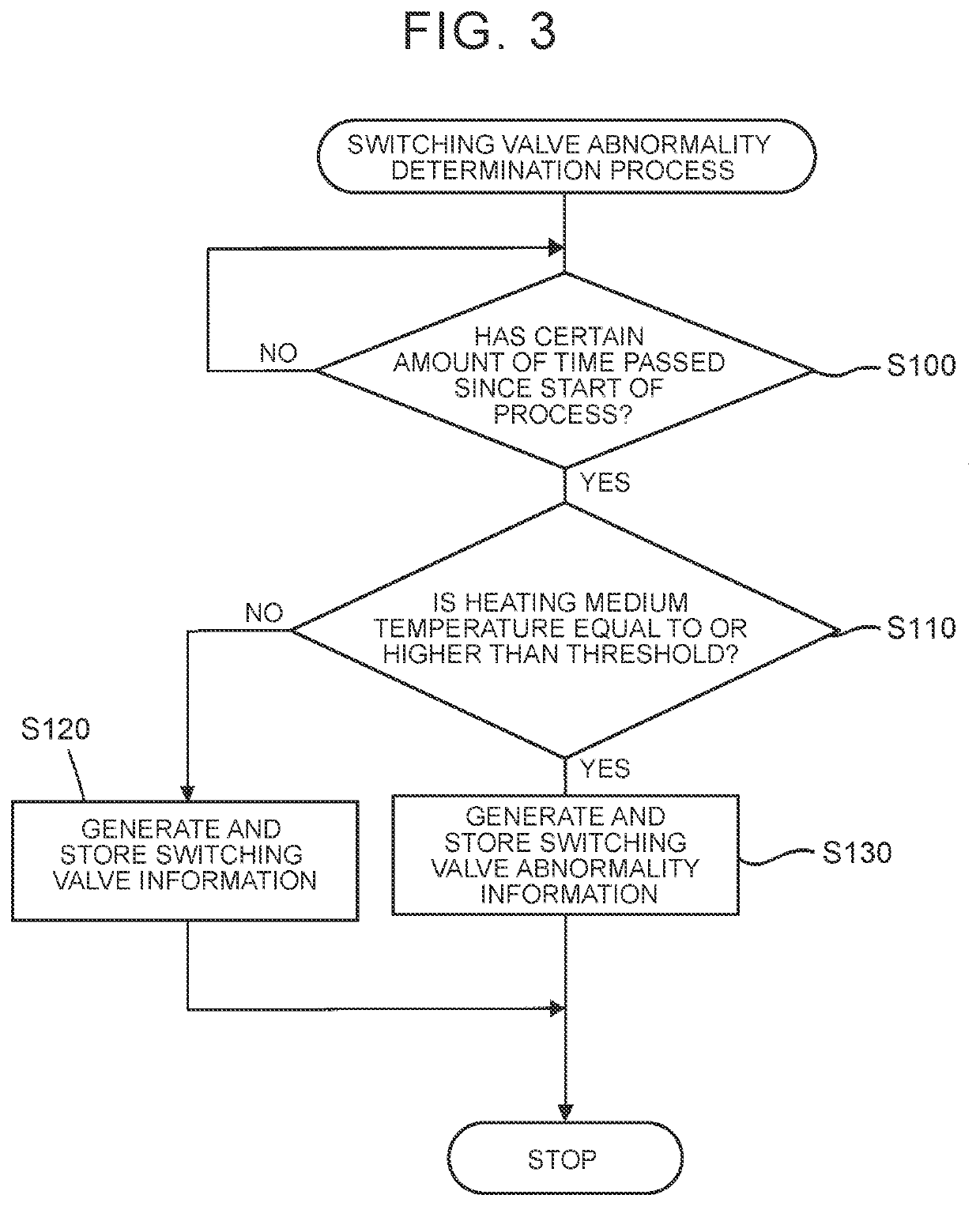 Battery cooling system