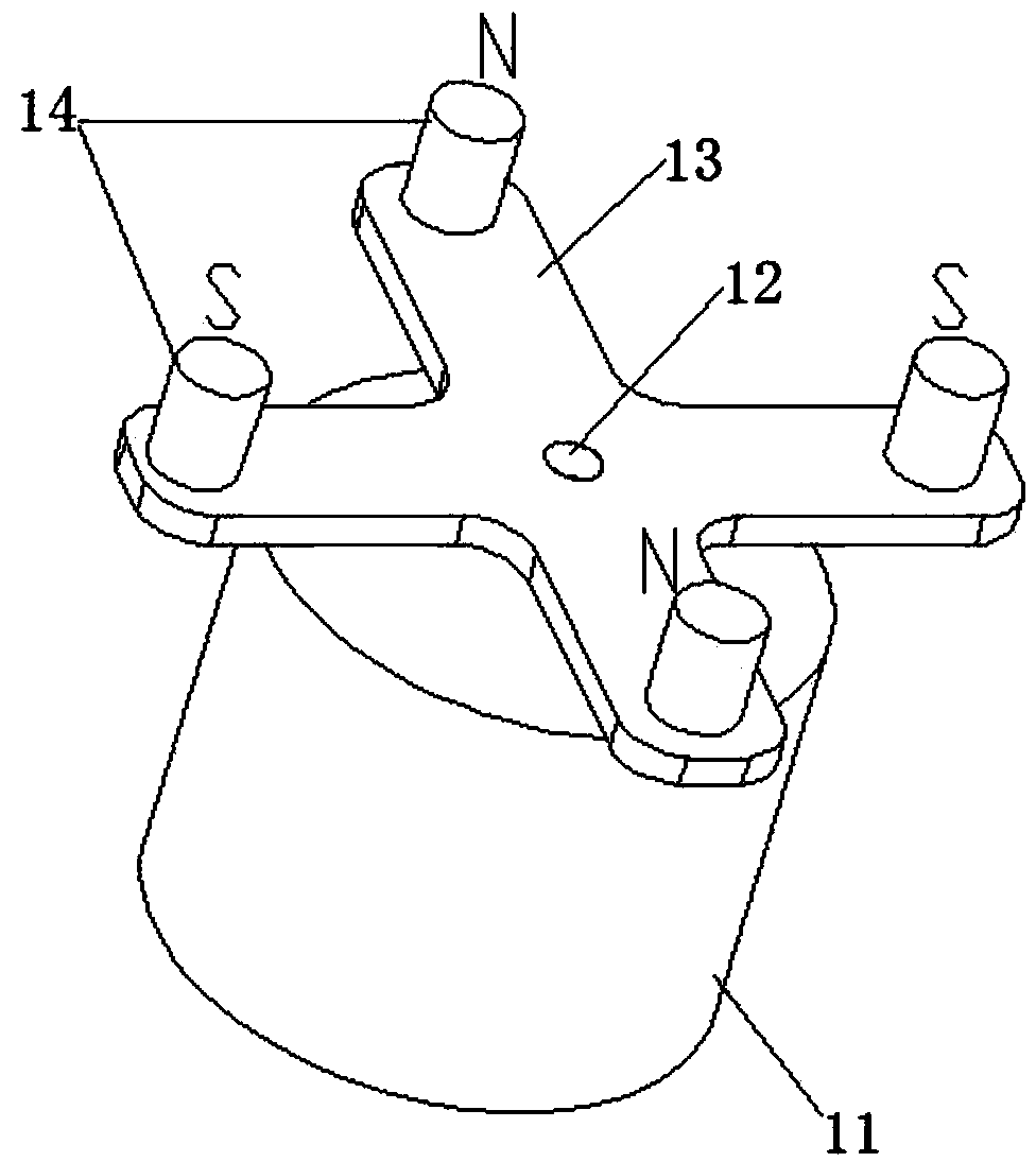 Gyromagnetic transmission therapeutic device