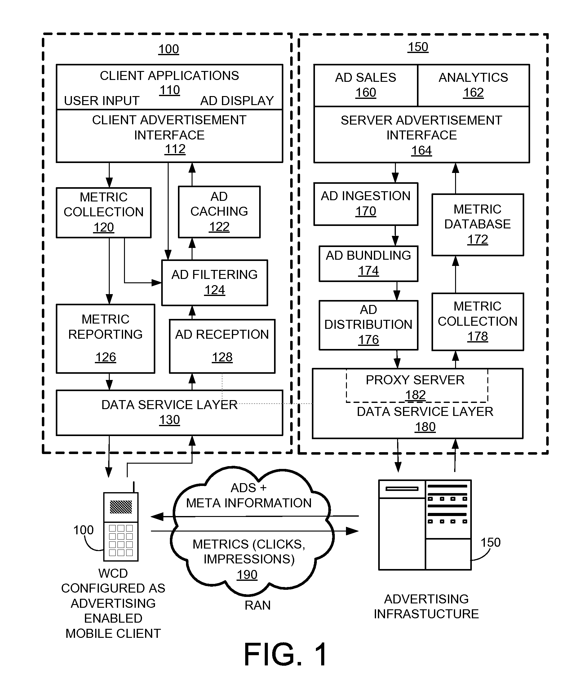 Method and system for delivery of targeted information based on a user profile in a mobile communication device