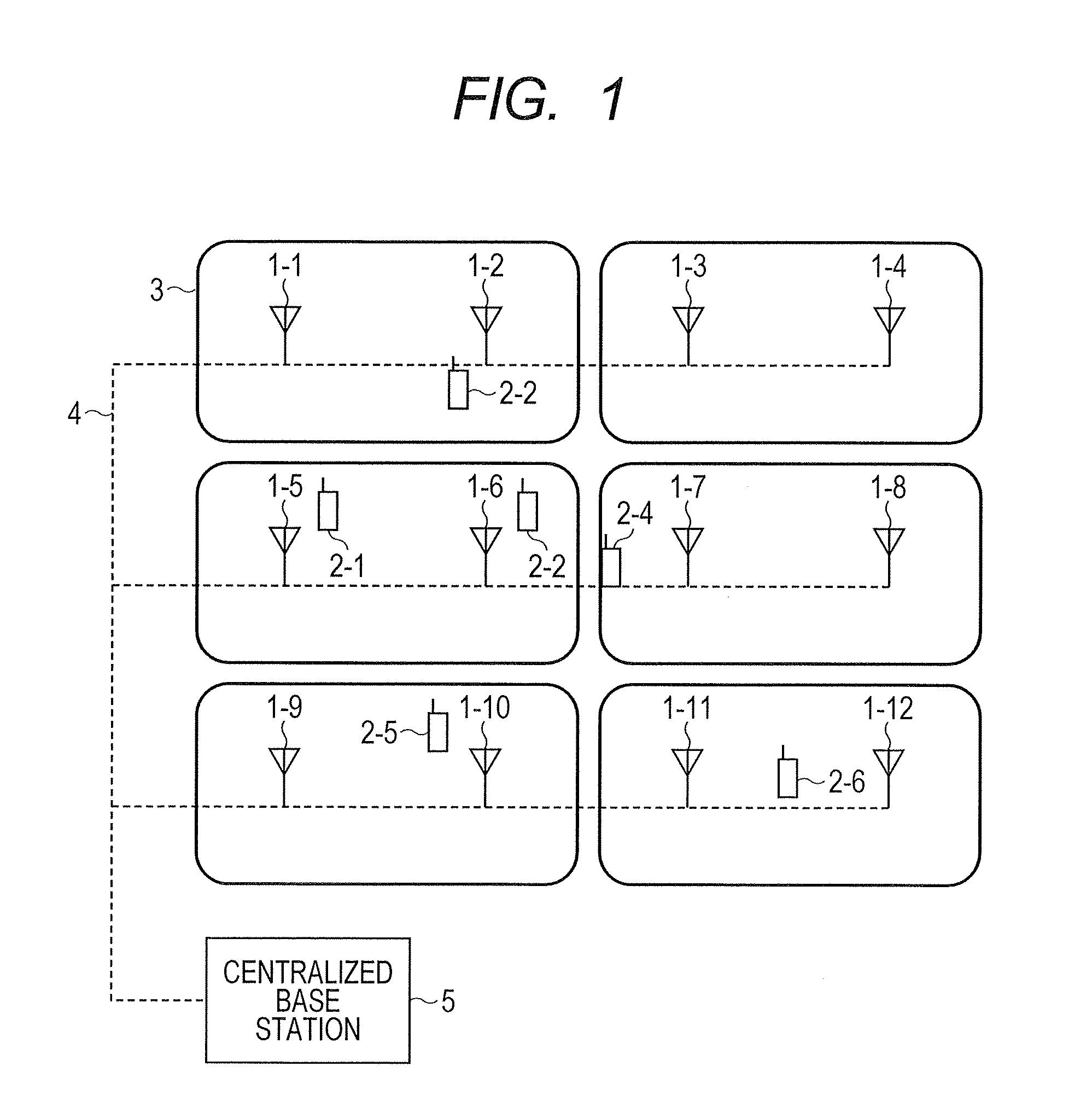 Distributed antenna system base station and radio resource control method