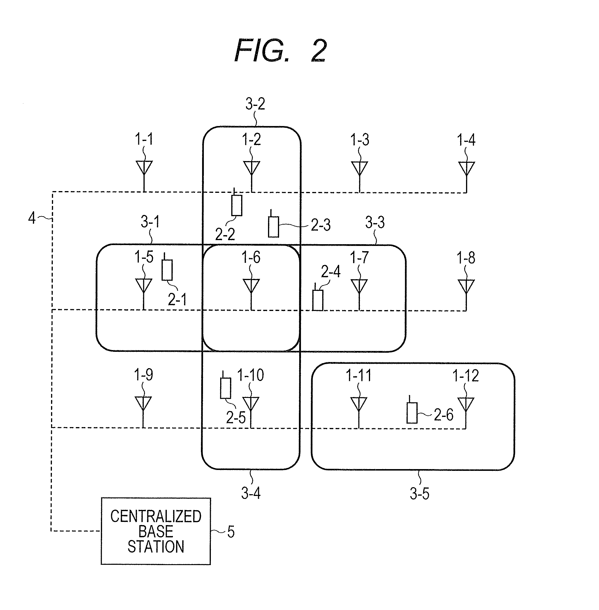 Distributed antenna system base station and radio resource control method