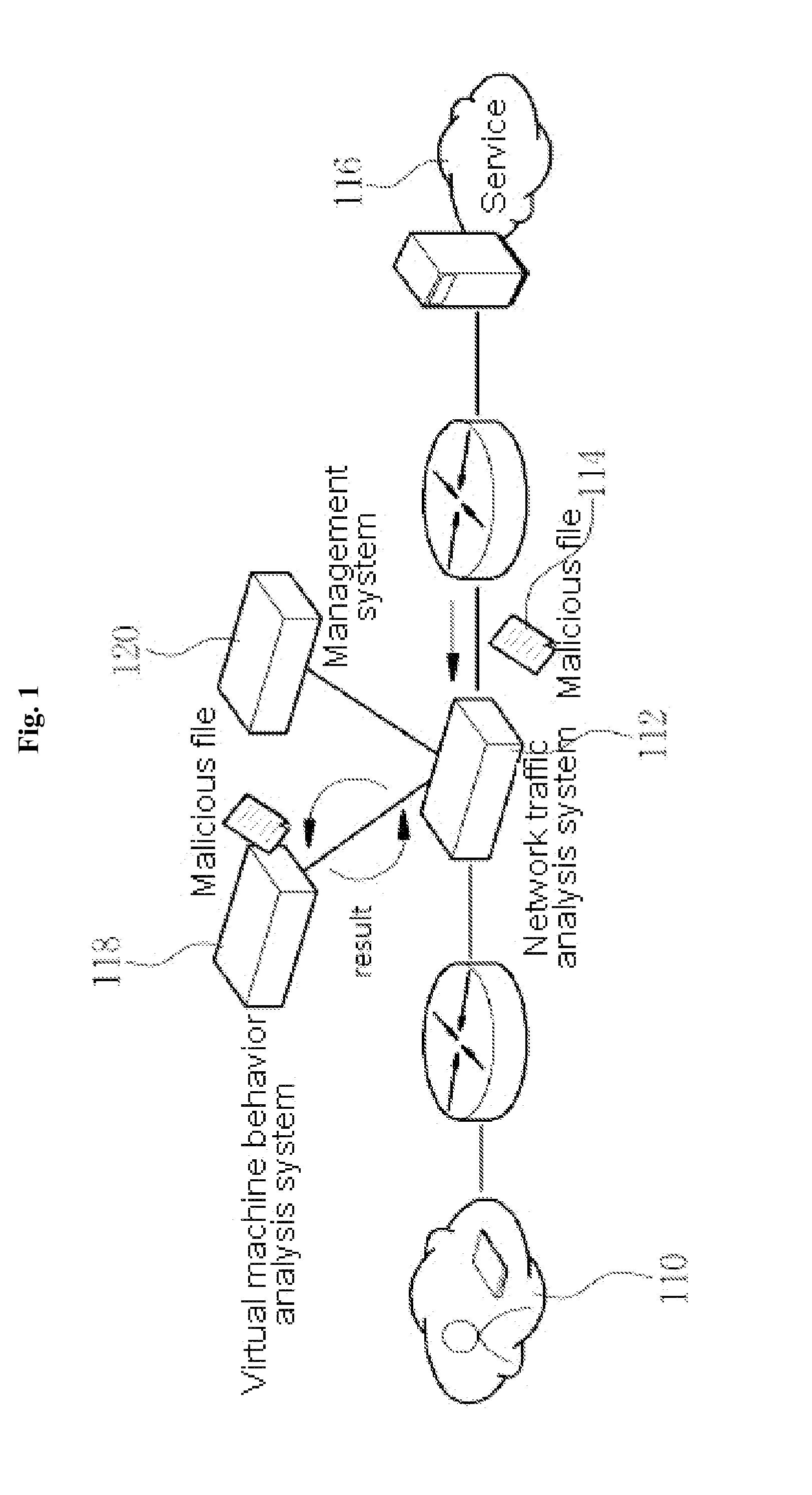 Method and apparatus for providing analysis service based on behavior in mobile network environment