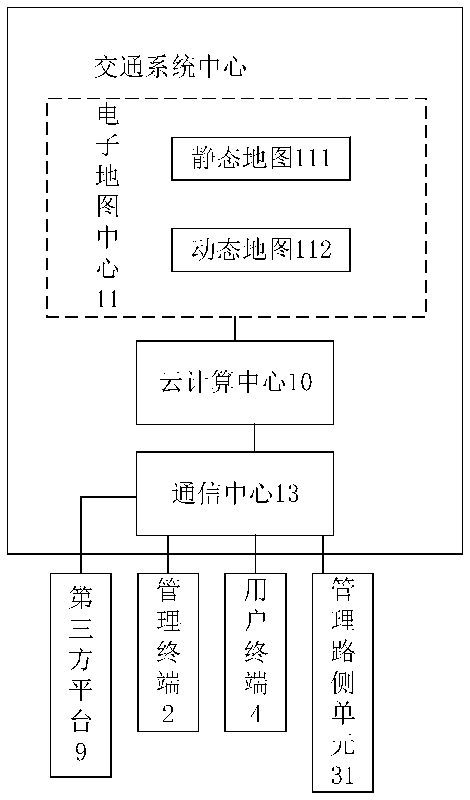 Traffic and travel information service system and method based on an electronic map