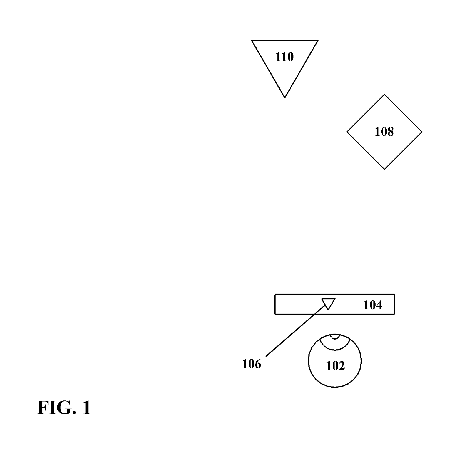 Method and appartus for selectively integrating sensory content