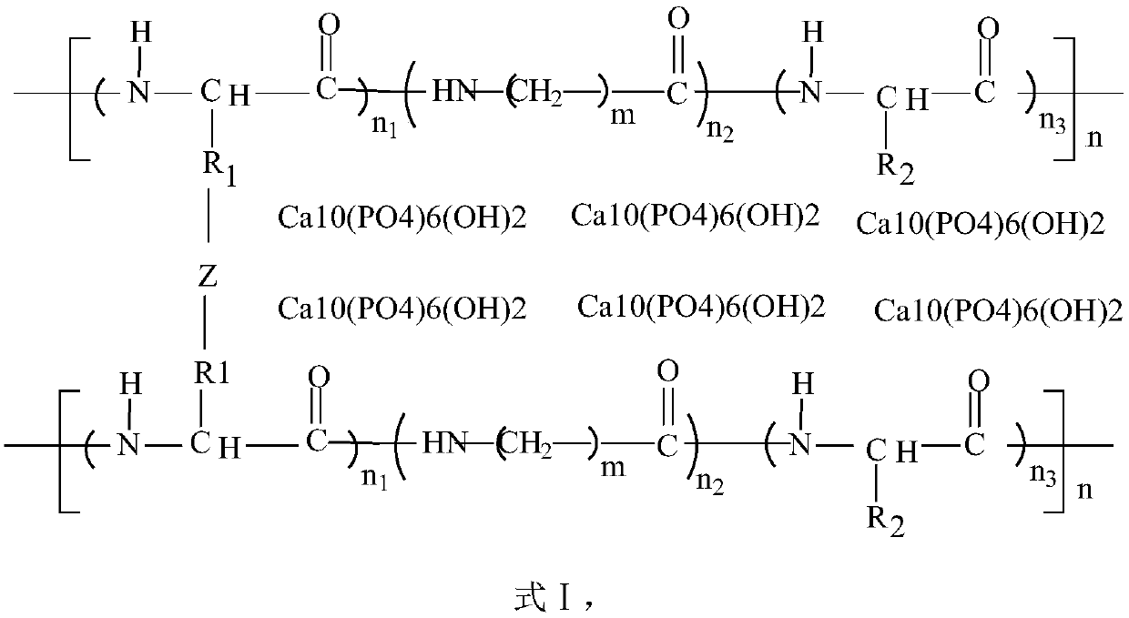 Temperature and modulus dual-controlled nano-hydroxyapatite and polyamino acid composite bone graft material and preparation method thereof