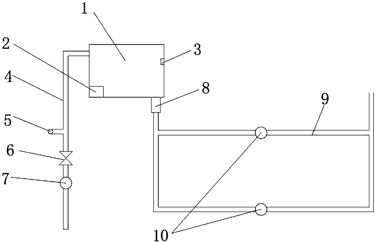 Water supply and drainage structure for building automatic control equipment