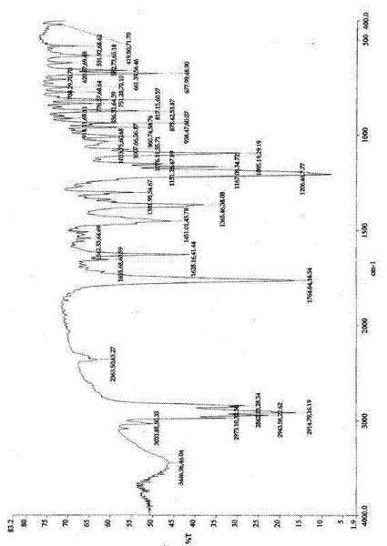 Preparation method for rocuronium bromide key intermediate 2alpha, 3alpha-epoxy-16beta-(1-pyrrolidyl)-5alpha- androstane-17 hydroxy