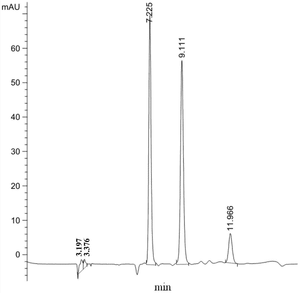 Method for oxidizing binary primary alcohol by using alcohol dehydrogenase