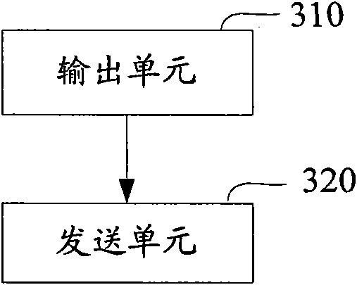 Information display output system, output control method and output control server