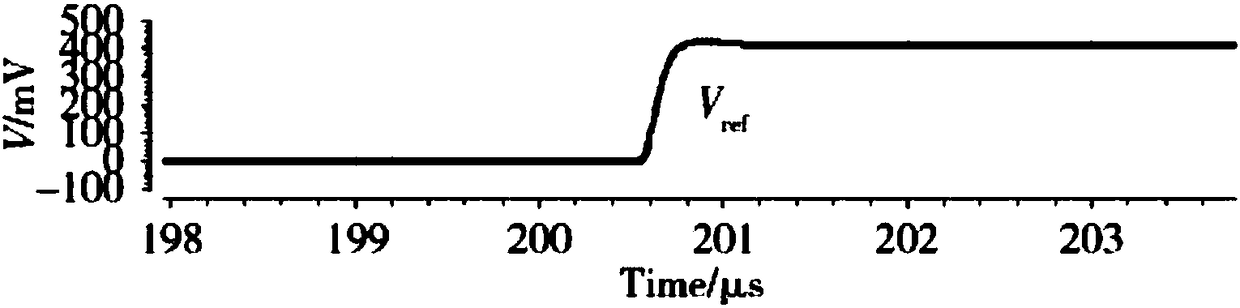 Reference voltage source with lower power consumption and high stability and power supply device