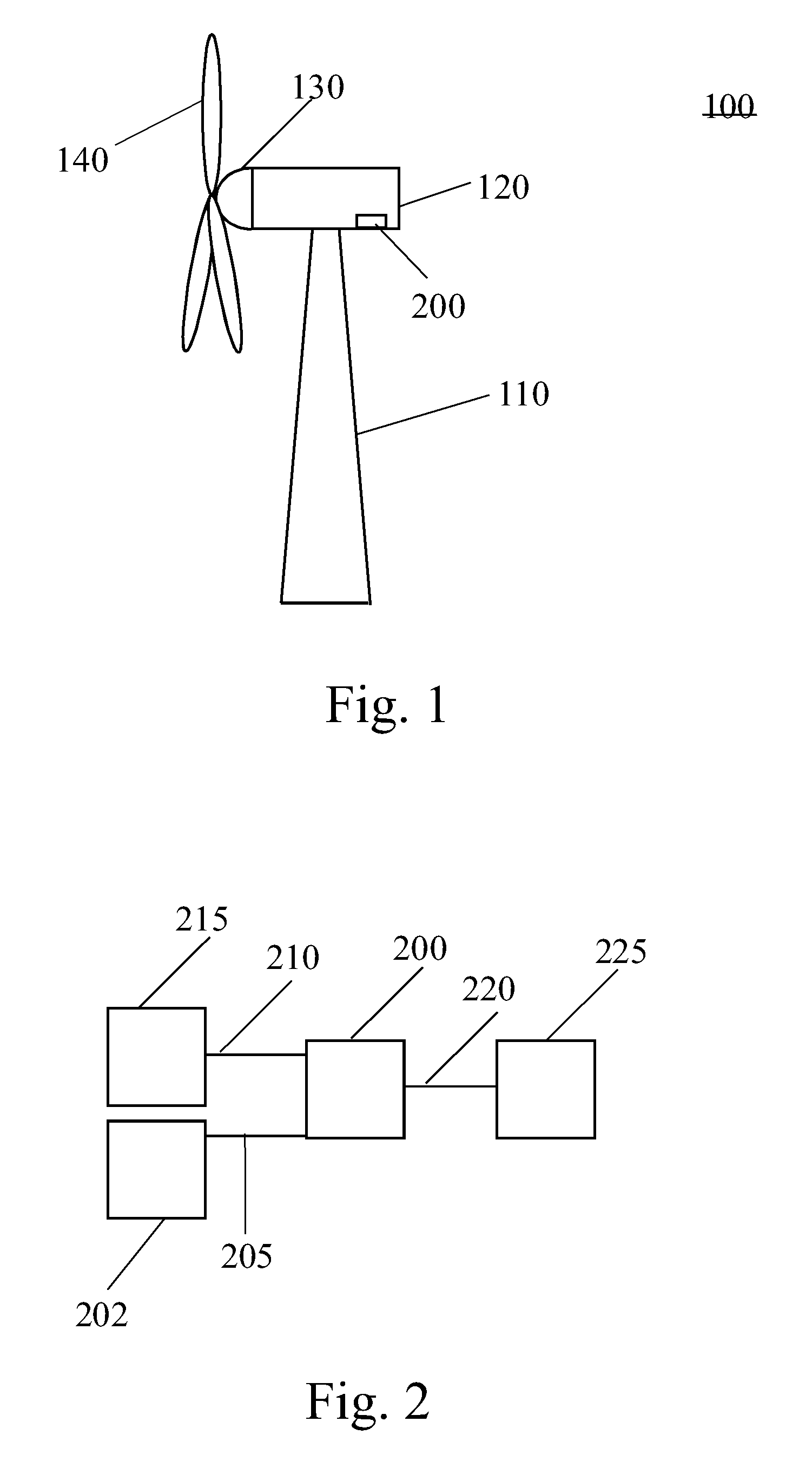Wind energy system and method of operation thereof