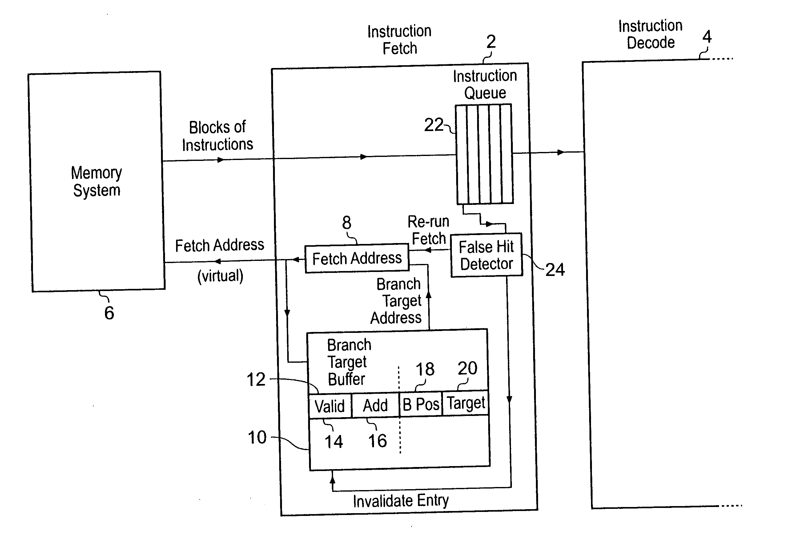 Context switching within a data processing system having a branch prediction mechanism