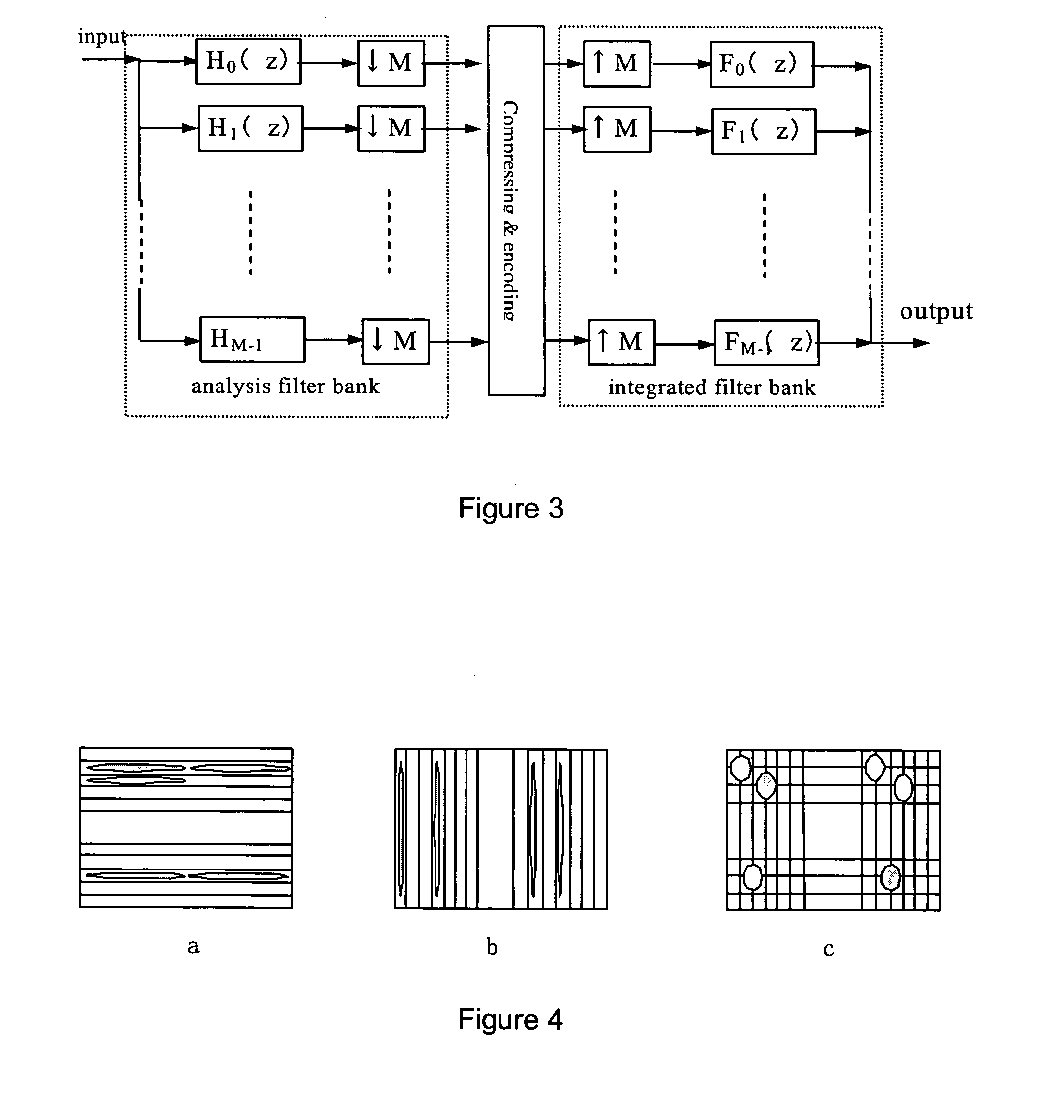 Method and device of multi-resolution vector quantilization for audio encoding and decoding