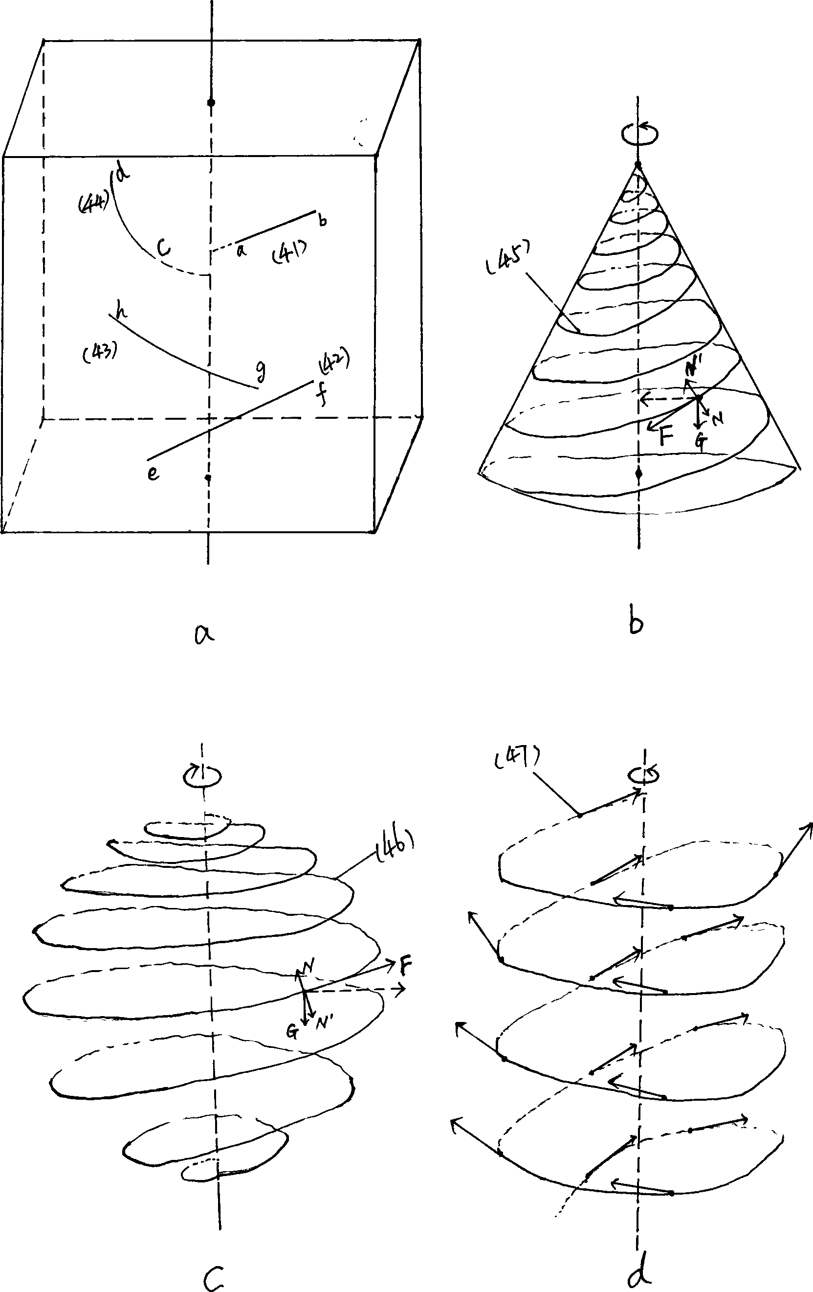 Anti-gravity method and anti-gravity device thereof used as dish form multiway aerial craft for rotating and stopping in air