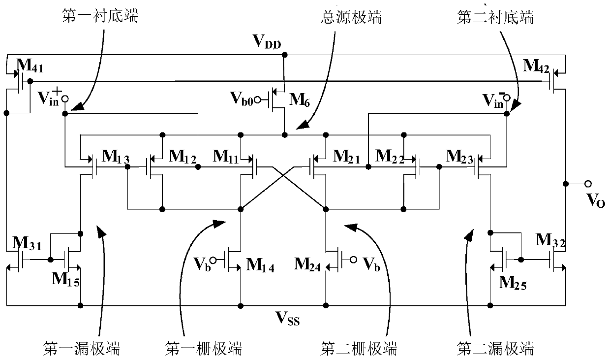 A Low Sensitivity Substrate Input Amplifier