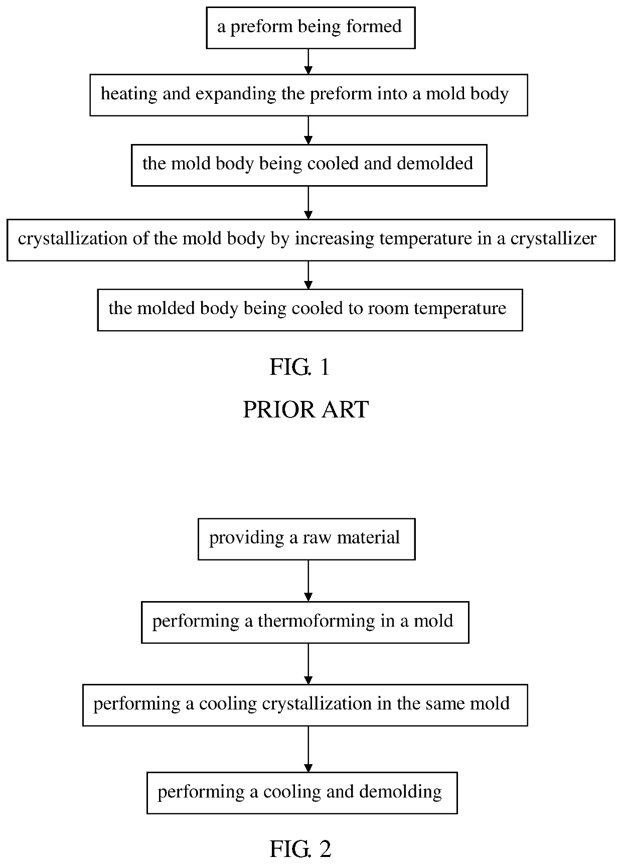 Molding method of crystalline plastics