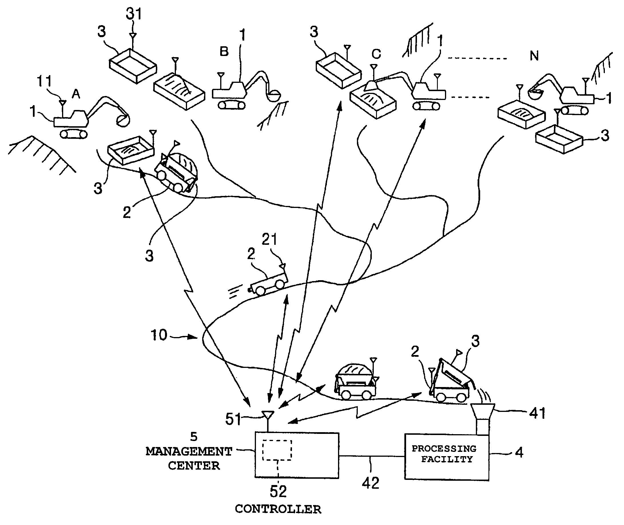 Mine transportation management system and method using separate ore vessels and transport vehicles managed via communication signals