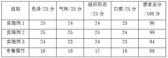 Processing method of eriosema chinense dried beancurd sticks