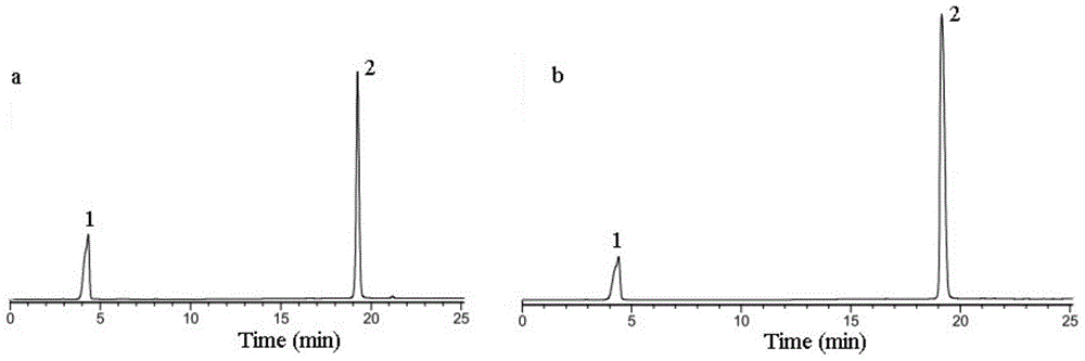 Method for Determination of Pyrogallic Acid Content by High Performance Liquid Chromatography-Internal Standard Method