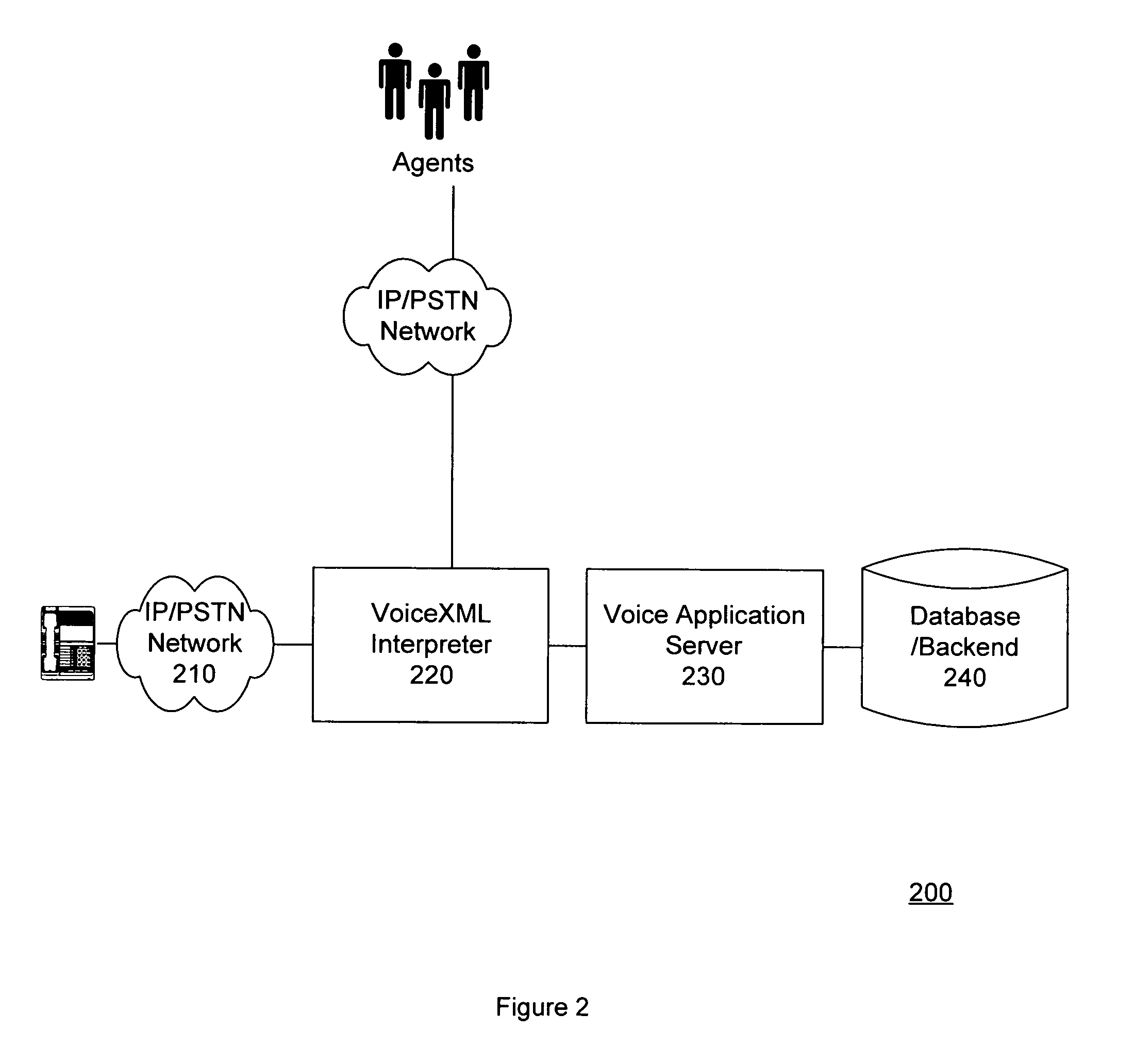 Automated method for determining caller satisfaction