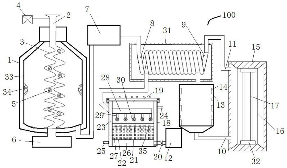 Liquid food sterilization device