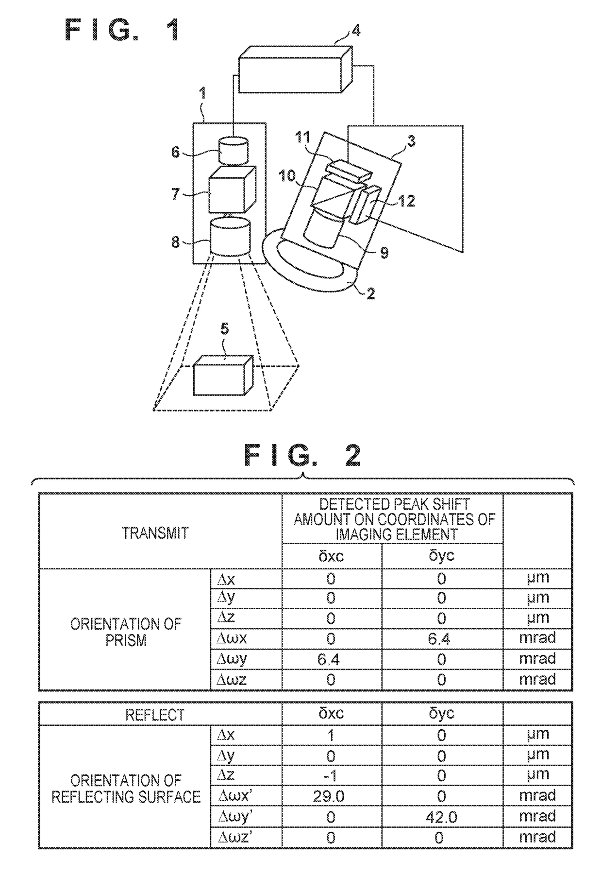 Measuring apparatus