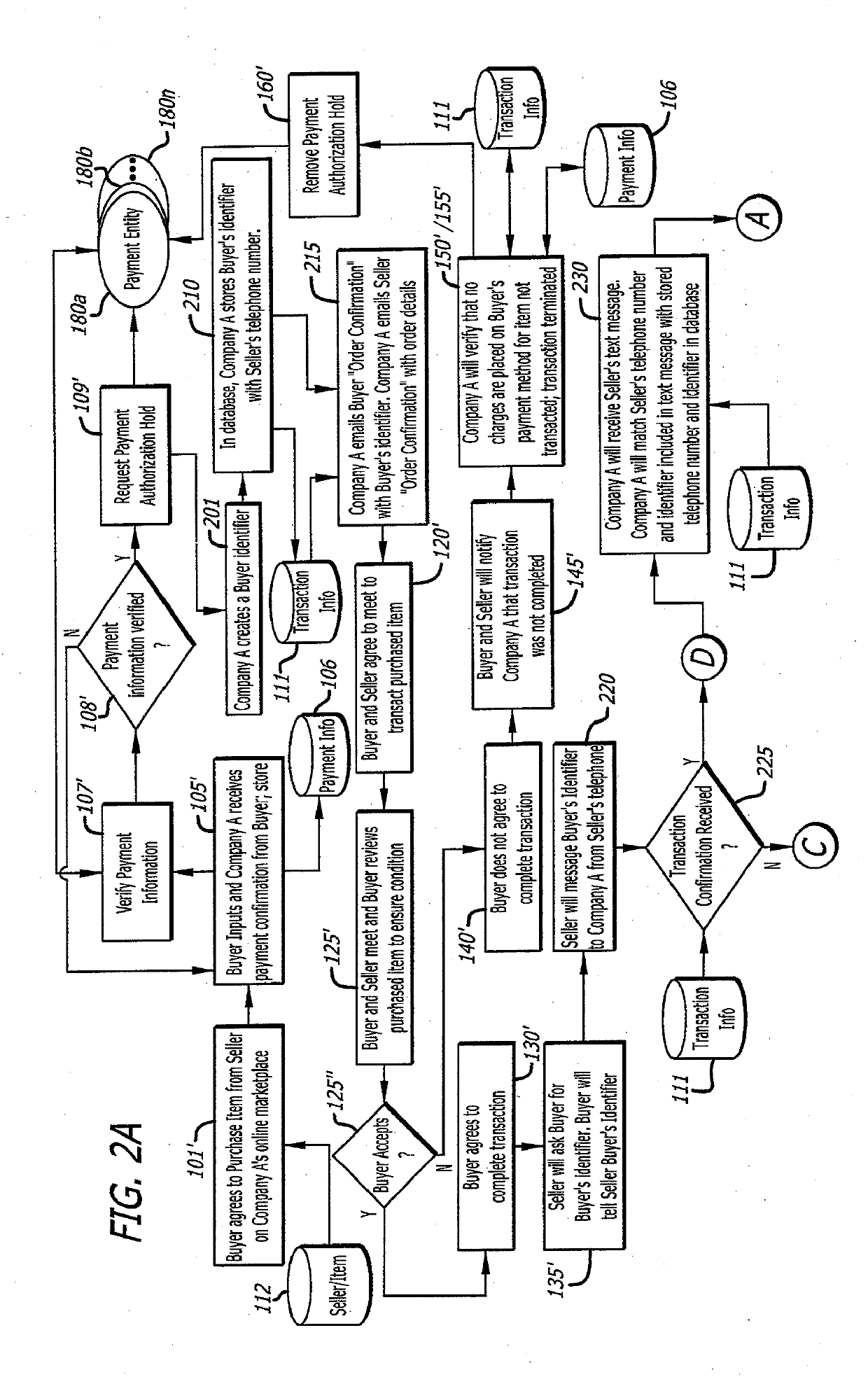 Confirming local marketplace transaction consummation for online payment consummation