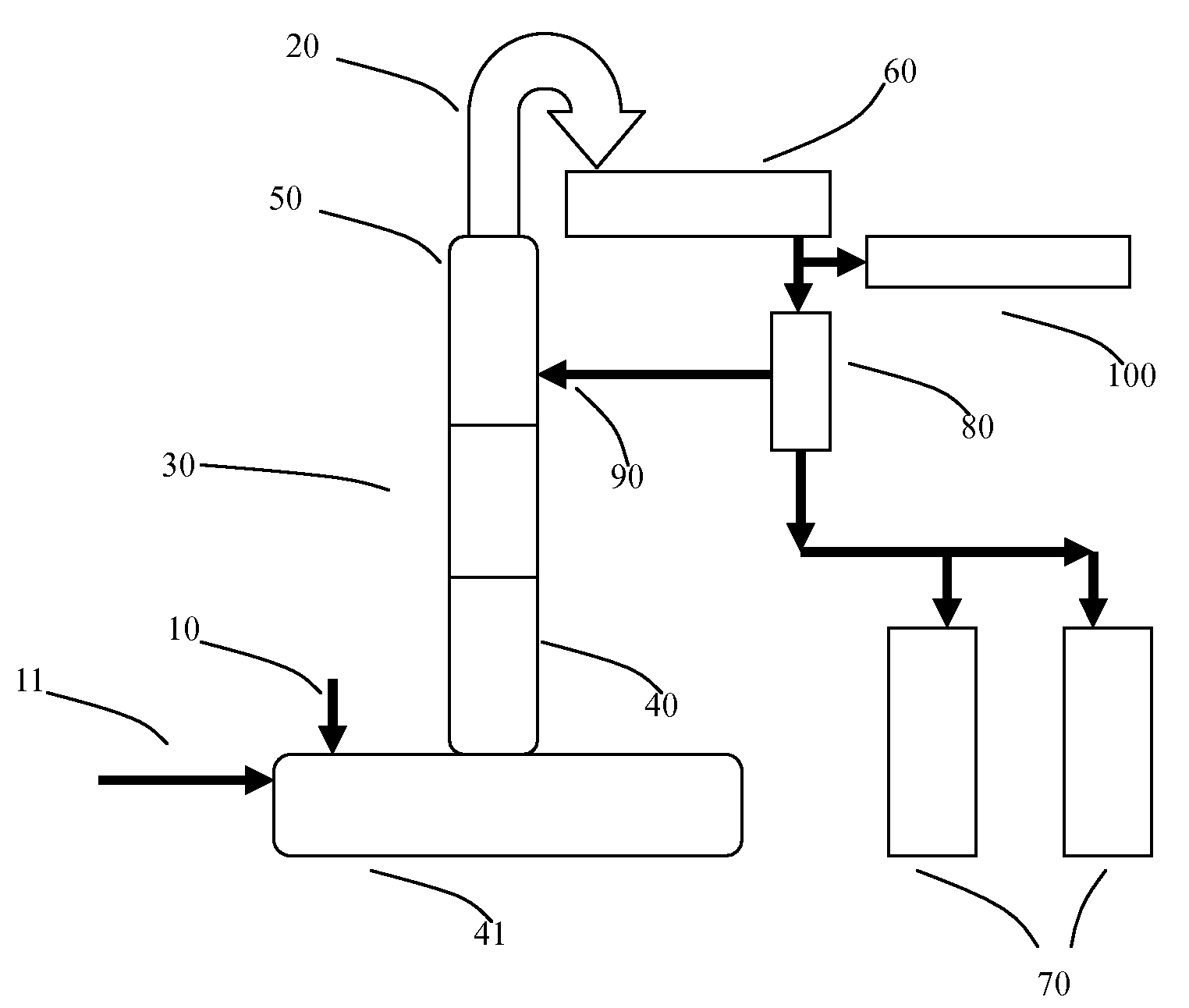 Methods and systems for preparing materials for sucralose production