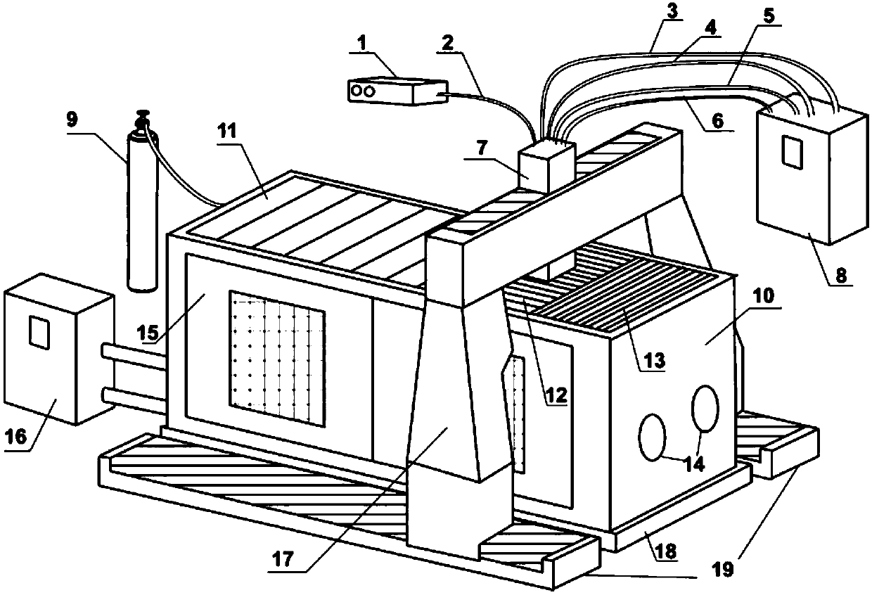 Laser additive manufacturing equipment and method for metal parts