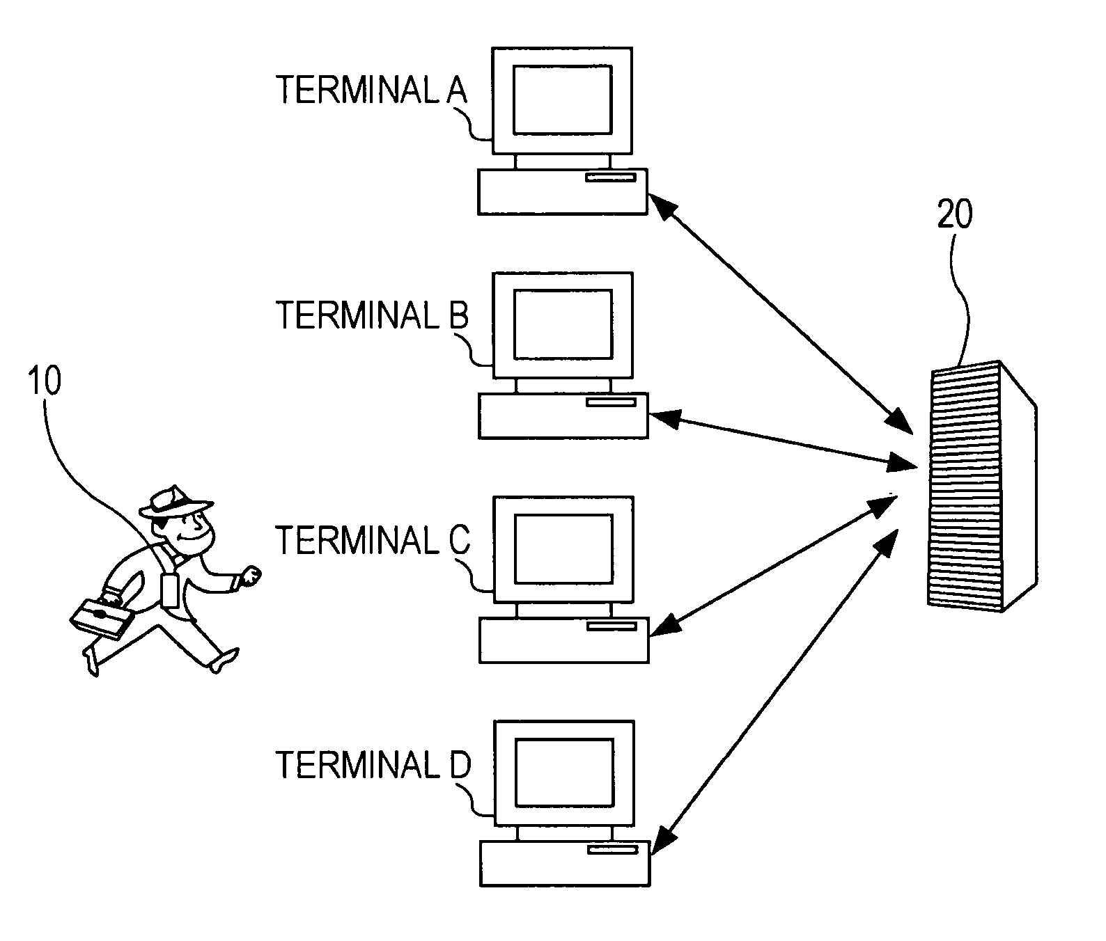 Communication control apparatus and communication control system