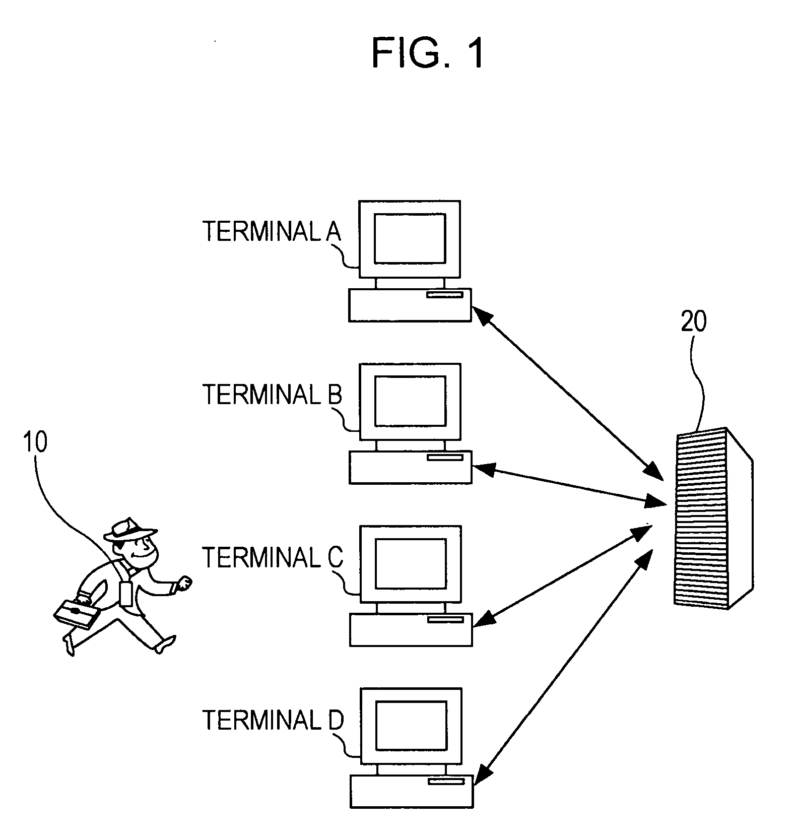 Communication control apparatus and communication control system