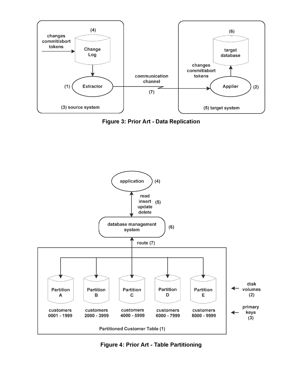 Method and apparatus for resolving constraint violations in a database replication system