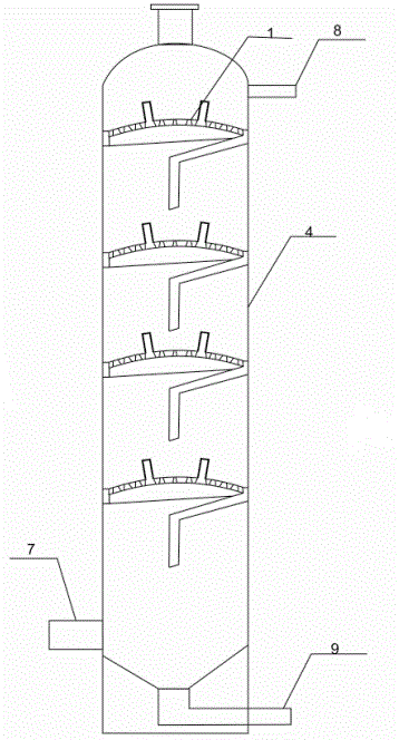 Overflow type sieve-plate tower with novel arc-shaped sieve plate