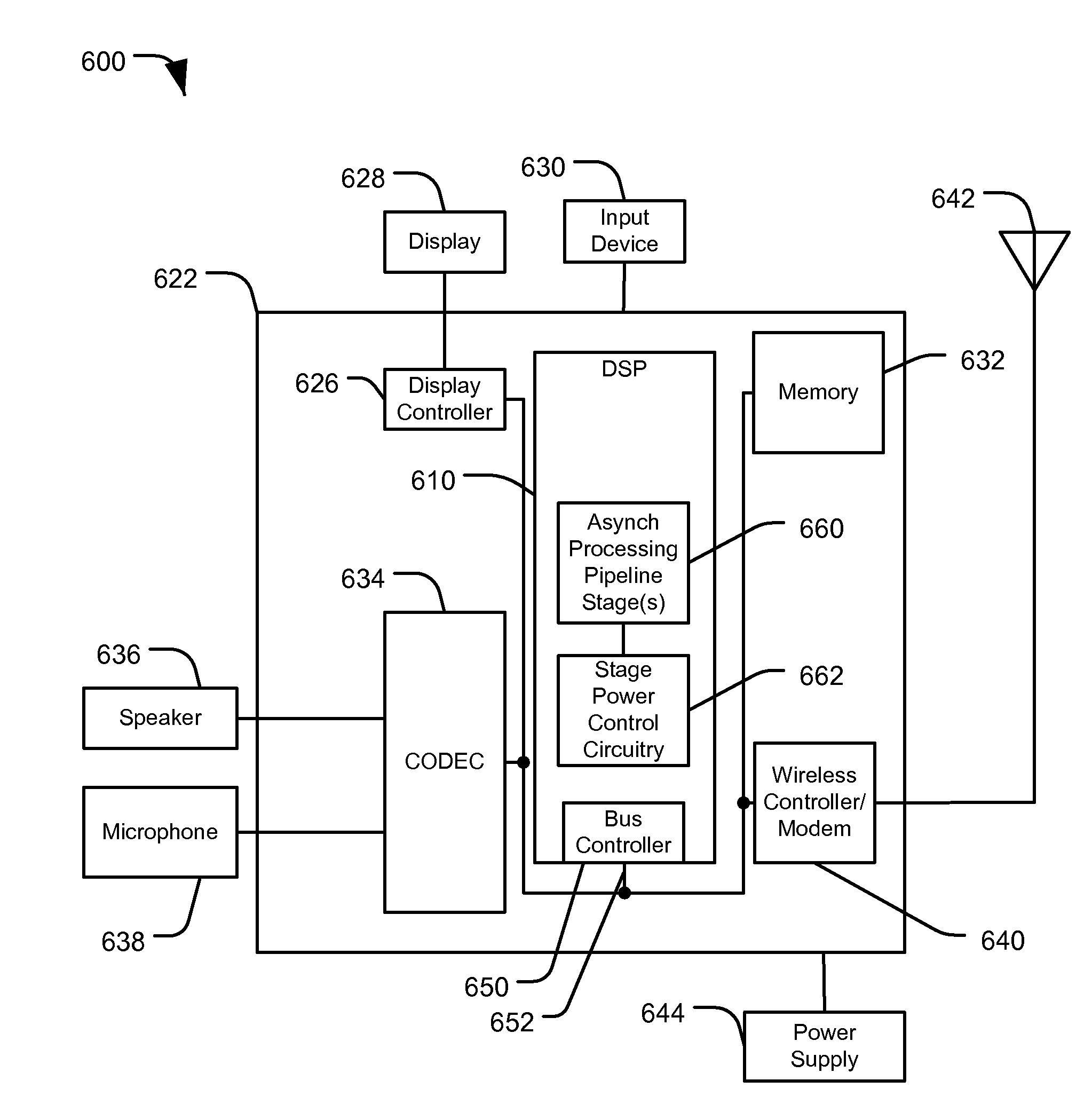 System and Method of Leakage Control in an Asynchronous System