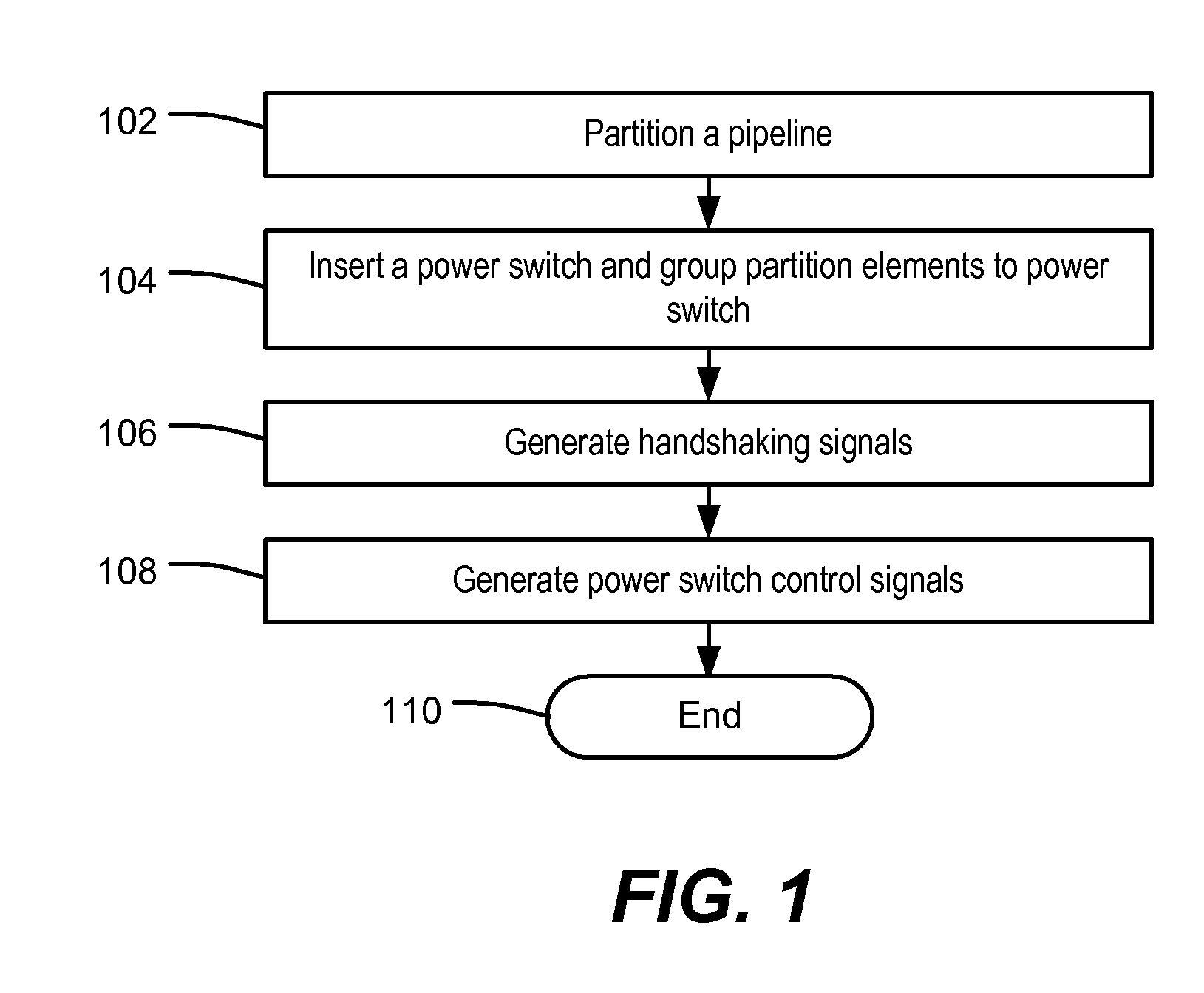 System and Method of Leakage Control in an Asynchronous System