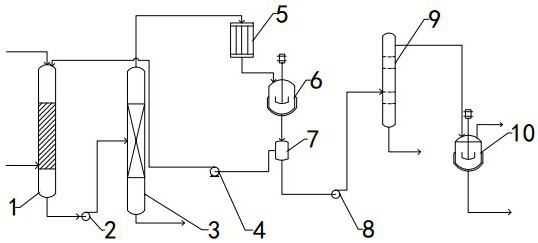 A method for continuous production of 5-chloro-2-pentanone