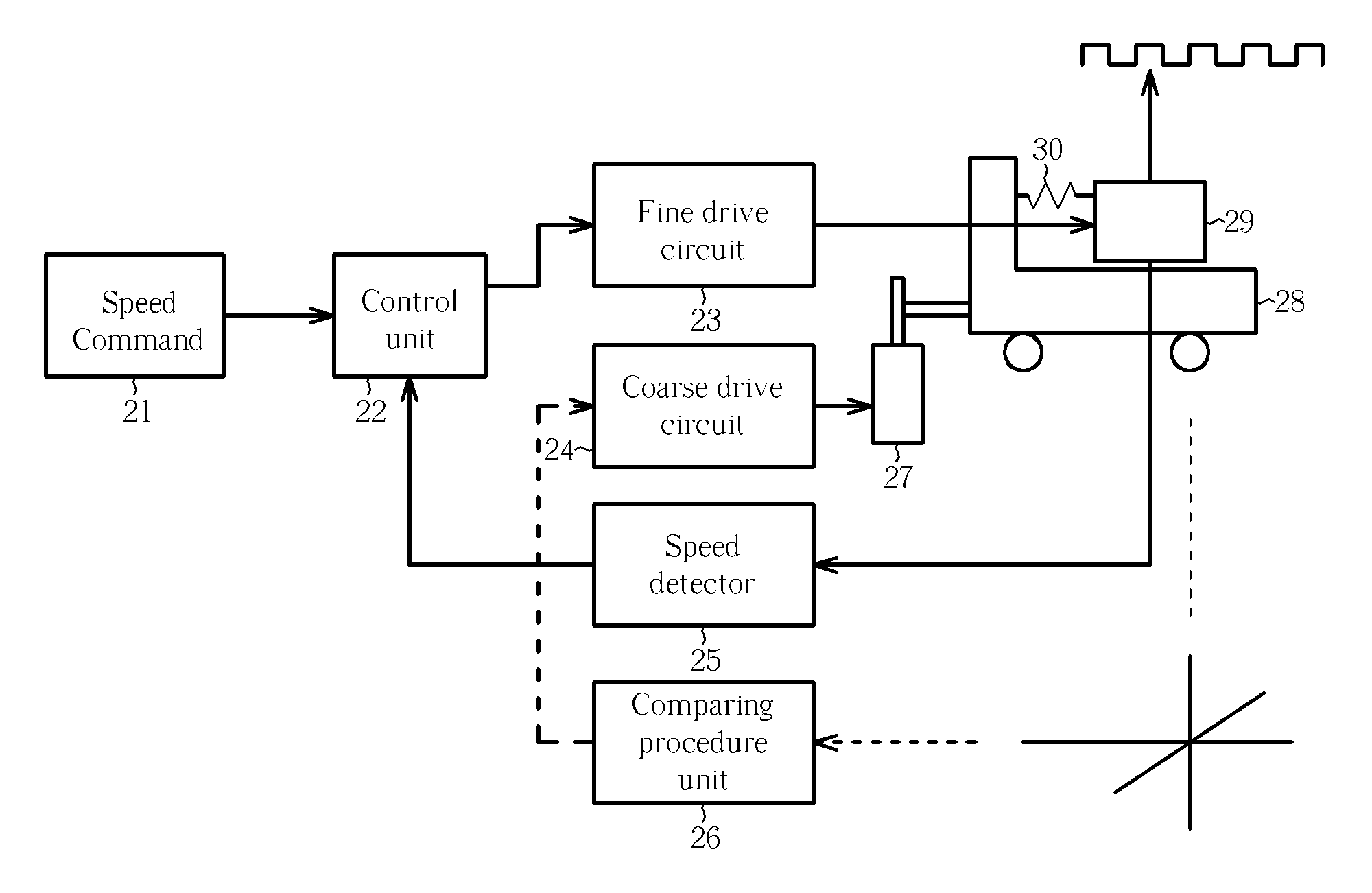 Method of track seeking in an optical disc drive