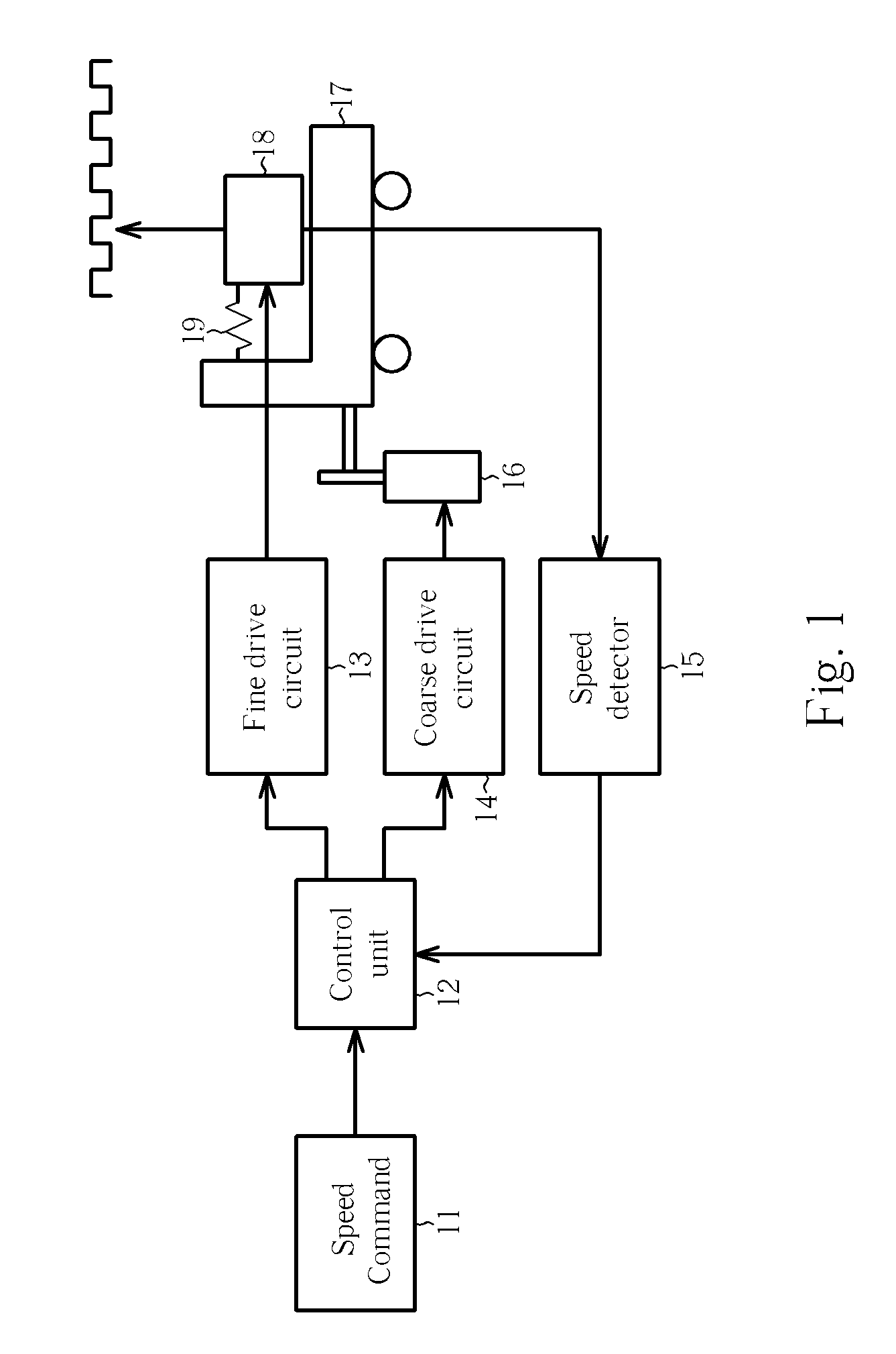 Method of track seeking in an optical disc drive