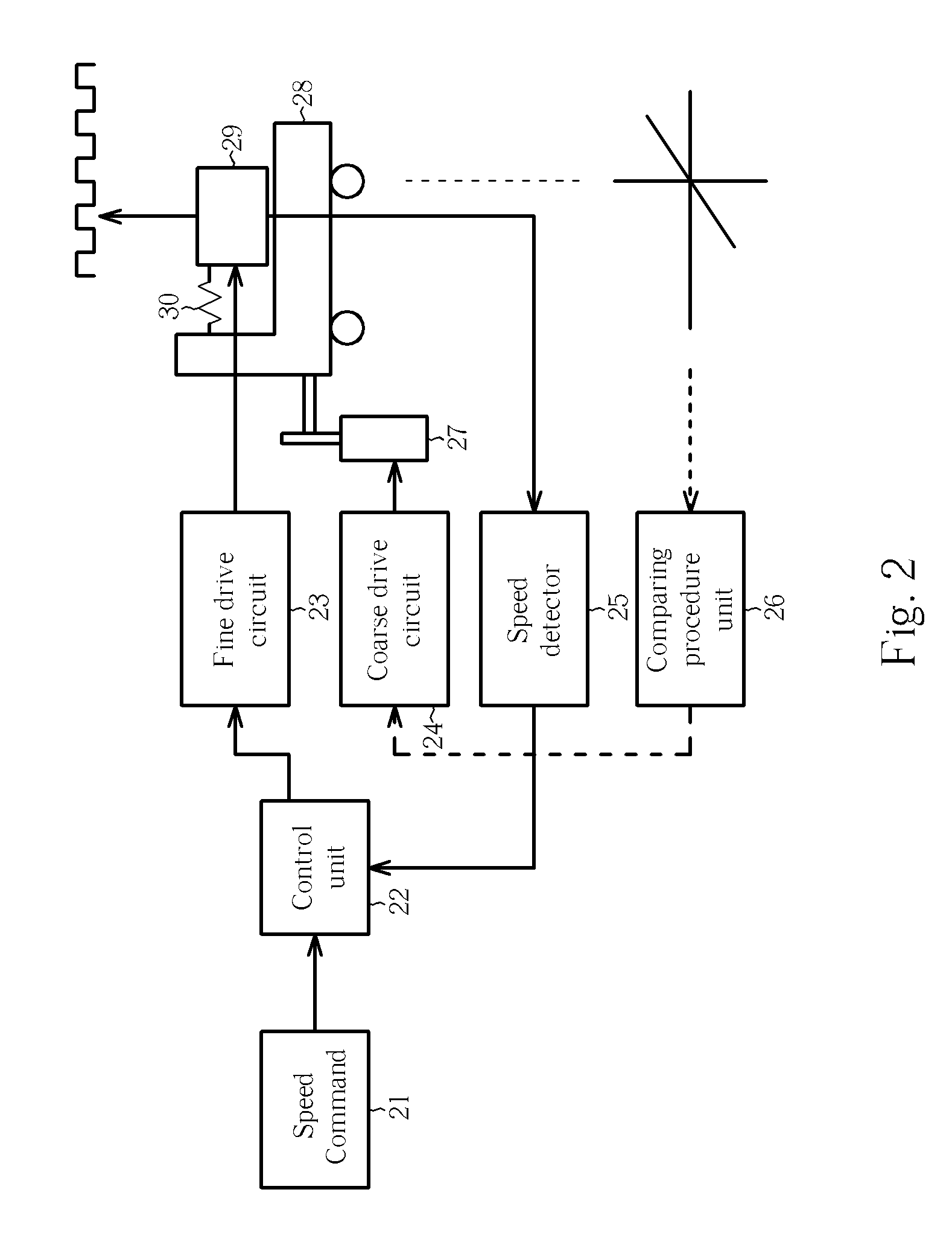 Method of track seeking in an optical disc drive