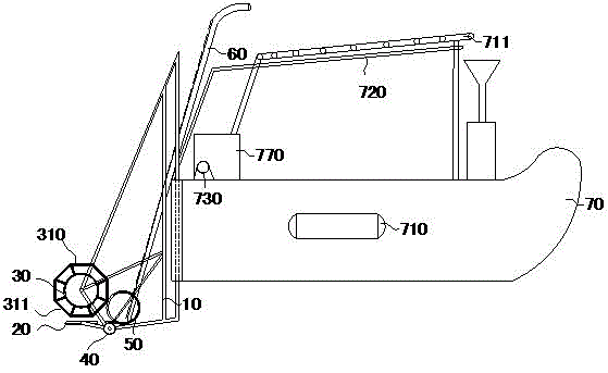 Spartina Harvesting and Processing Machinery Ship and Spartina Grass Harvesting and Processing Method
