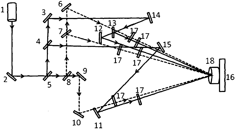 A method and system for simulating moth compound eye optical anti-reflection structure pattern