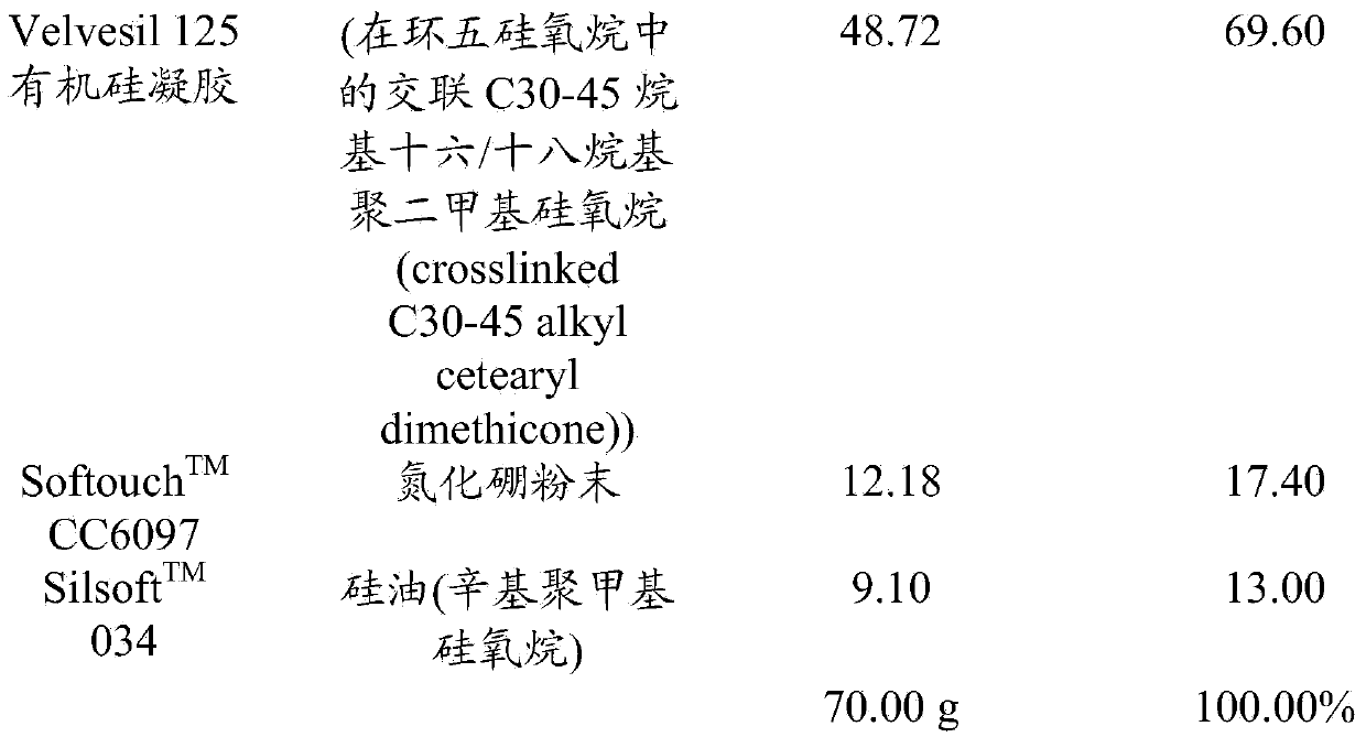 Boron nitride-containing silicone gel composition