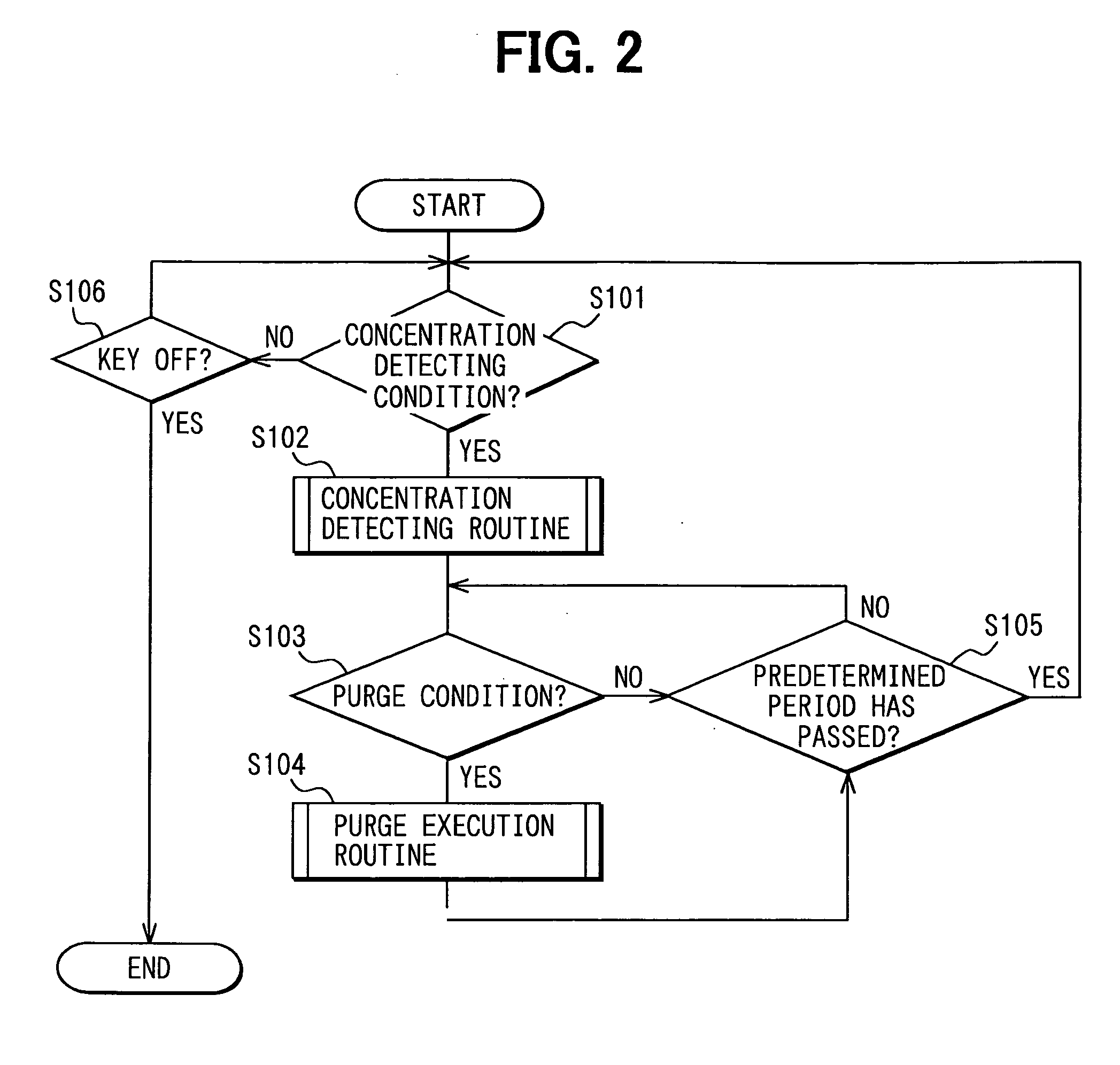 Fuel vapor treatment system for internal combustion engine