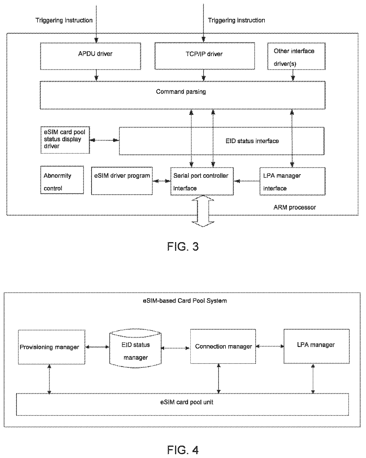 ESIM-based card pool system and control method thereof